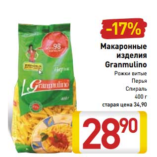 Акция - Макаронные изделия Granmulino