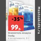 Магазин:Виктория,Скидка:Освежитель воздуха
Глейд
в ассортименте, 8 г