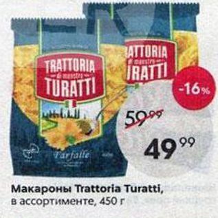 Акция - Макароны Trattoria Turatti