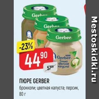 Акция - ПЮРЕ GERBER