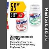 Карусель Акции - Жевательная резинка MENTOS