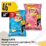 Карусель Акции - Чипсы LAYS 