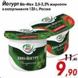 Магазин:Седьмой континент,Скидка:Йогурт Bio-Max 2,5-3,2% жирности