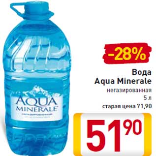 Акция - Вода Aqua Minerale