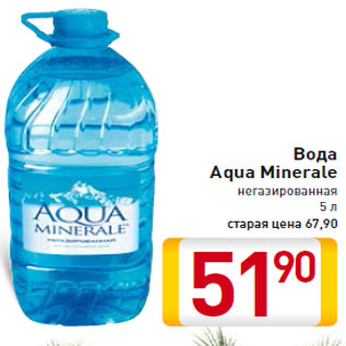 Акция - Вода Aqua Minerale