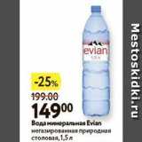 Магазин:Окей,Скидка:Вода минеральная Evian 