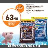 Дикси Акции - Конфеты
SNICKERS MINIS
MILKY WAY MINIS