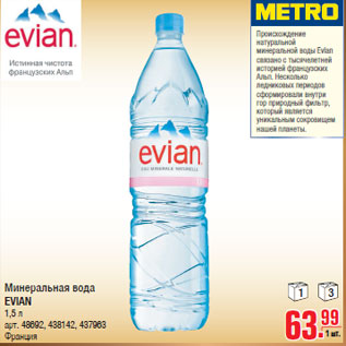 Акция - Минеральная вода EVIAN