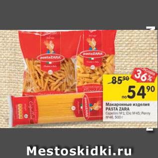 Акция - Макаронные изделия Pasta Zara