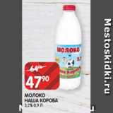 Магазин:Spar,Скидка:МОЛОКО
НАША КОРОВА
3,2% 0,9 Л