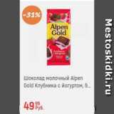 Глобус Акции - Шоколад молочный Alpen Gold