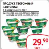 Selgros Акции - ПРОДУКТ ТВОРОЖНЫЙ
«АКТИВИА»