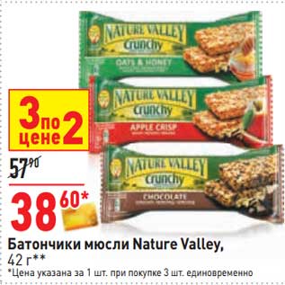 Акция - Батончики мюсли Nature Valley