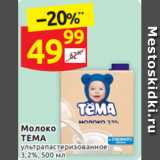 Дикси Акции - Молоко ТЕМА 3,2%