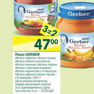 Акция - Пюре Gerber