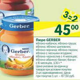 Акция - Пюре Gerber