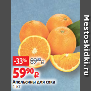 Акция - Апельсины для сока 1 кг