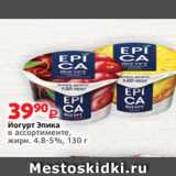 Виктория Акции - Йогурт Эпика
в ассортименте,
жирн. 4.8-5%, 130 г 