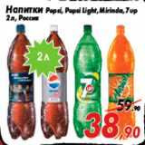 Магазин:Седьмой континент,Скидка:Напитки Pepsi, Рepsi Light, Mirinda, 7up
2 л, Россия