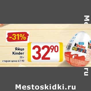 Акция - Яйцо Kinder 20 г