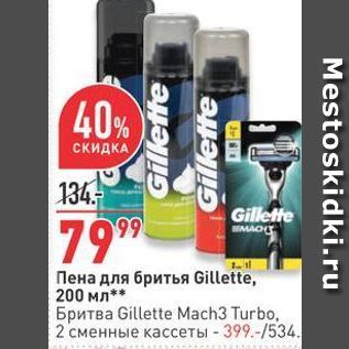 Акция - Пена для бритья Gillette