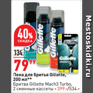 Акция - Пена для бритья Gillette