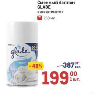 Акция - Сменный баллон GLADE