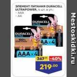 Лента Акции - ЭЛЕМЕНТ ПИТАНИЯ DURACELL ULTRAPOWER