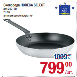 Акция - Сковорода HORECA SELECT 28 см антипригарное покрытие