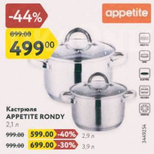 Акция - Кастрюля APPETITE RONDY 2,1 л