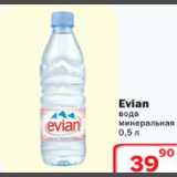 Магазин:Ситистор,Скидка:Evian вода минеральная