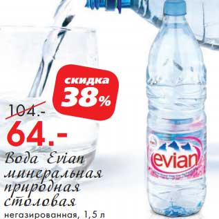 Акция - Вода Evian минеральная природная столовая негазированная
