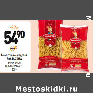 Акция - Макаронные изделия Pasta Zara