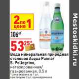 Магазин:Окей,Скидка:Вода минеральная природная
столовая Aсqua Panna/
S. Pellegrino,
негазированная/