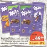 Карусель Акции - Шоколад Milka 