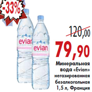 Акция - Минеральная вода «Evian»