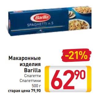 Акция - Макаронные изделия Barilla