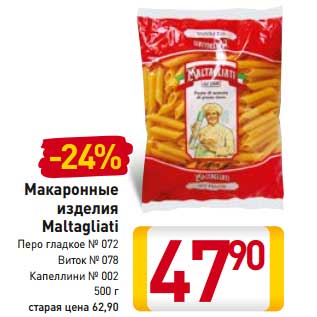 Акция - Макаронные изделия Meltagliati