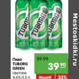 Карусель Акции - Пиво TUBORG
GREEN светлое
4,6%