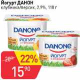 Авоська Акции - Йогурт Данон
клубника/персик 2,9%