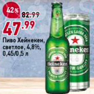 Акция - Пиво Хейнекен