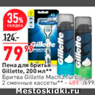 Акция - Пена для бритья Gillette