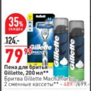 Акция - Пена для бритья Gillette