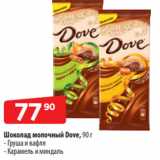 Магазин:Да!,Скидка:Шоколад молочный Dove, 90 г - Груша и вафля
- Карамель и миндал
