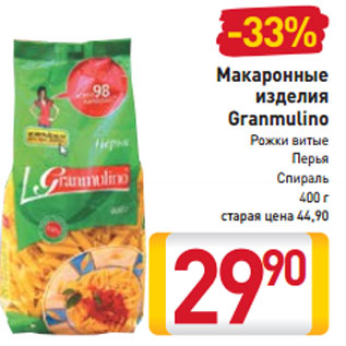 Акция - Макаронные изделия Granmulino