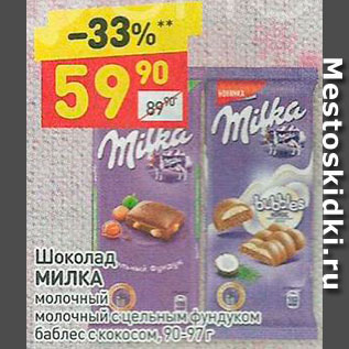 Акция - Шоколад Milka