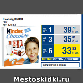 Акция - Шоколад KINDER