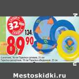 Магазин:Окей,Скидка:Салатник,Тарелка 