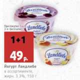 Магазин:Виктория,Скидка:Йогурт Ландлибе в ассортименте,
жирн. 3.3%, 1