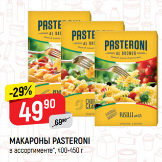 Акция - МАКАРОНЫ PASTERONI